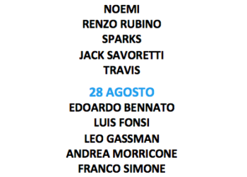 IL FESTIVAL INTERNAZIONALE DEL VIDEOCLIP MUSICALE PRESENTA IL CAST DELL’EDIZIONE 2020