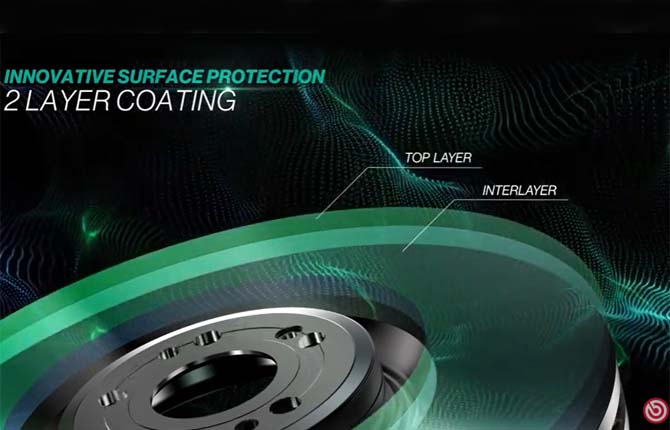 “Enesys” e “Greentive”, Brembo pensa all’ambiente