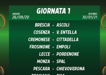 Serie B, svelato il calendario: si parte con Monza-Spal e Frosinone-Empoli