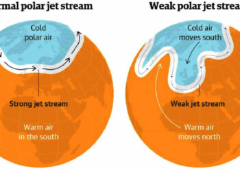 ARTICO senza ghiaccio a Ottobre: i rischi per L’INVERNO 2020/2021