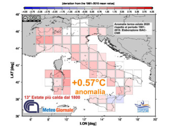 Clima Italia: Estate 2020, quanto è stata calda? Il bilancio finale