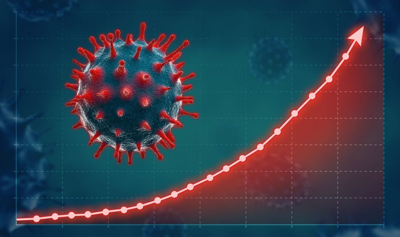 crescita Coronavirus