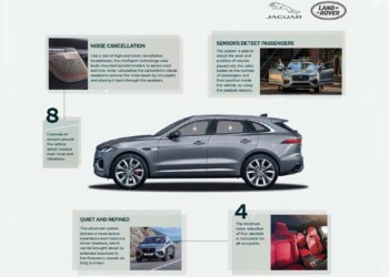 Jaguar Land Rover, a bordo il silenzio è d’oro