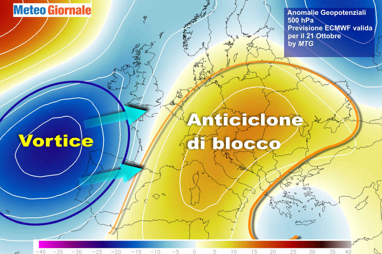 Depressione e anticiclone a contendersi l'Europa