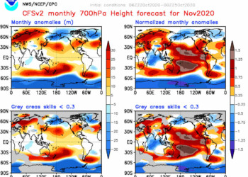 Trend meteo di novembre secondo CFS: grandi cambiamenti