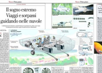 Viaggi e sorpassi fra le nuvole…