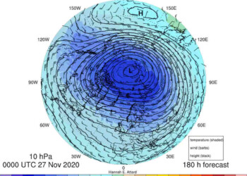 Aggiornamenti Meteo Stratosfera: inverno al bivio ancor prima d’iniziare