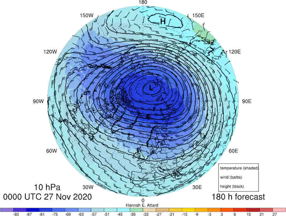 Una simulazione delle temperature dell'aria nel vortice polare stratosferico alla fine di novembre. Il Vortice appare molto compatto e freddo