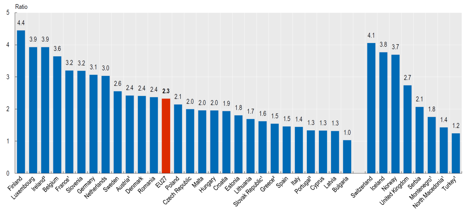 Infermieri fondamentali dentro e fuori gli ospedali, soprattutto durante la pandemia e per l’aumento progressivo dell’età media delle persone
