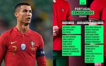 Juve, Cristiano Ronaldo convocato dal Portogallo