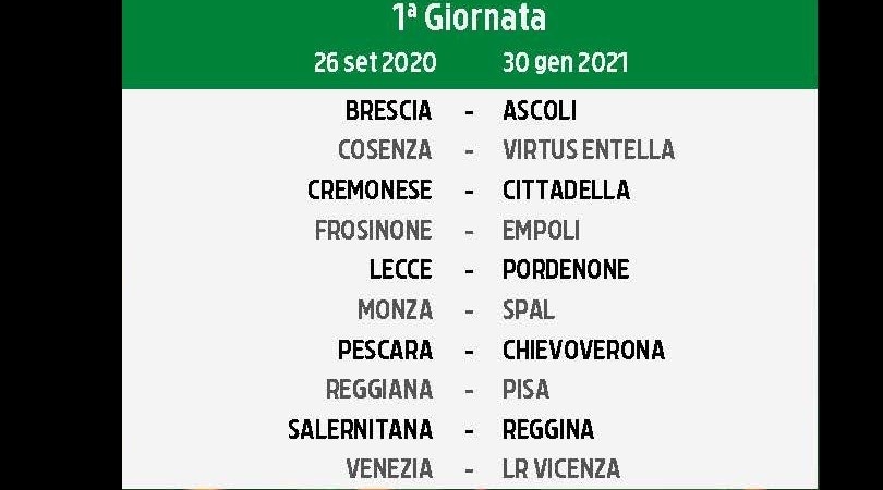 Calendario Serie B 2020-2021 giornata per giornata