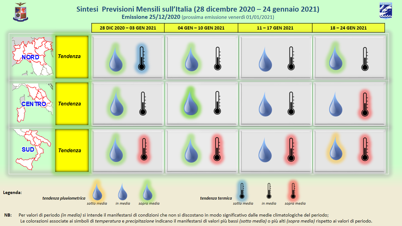 Meteo 30 giorni dell Aeronautica Militare. Ecco un vero Inverno