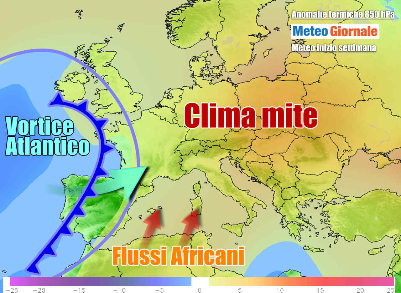 Cambio drastico da inizio settimana