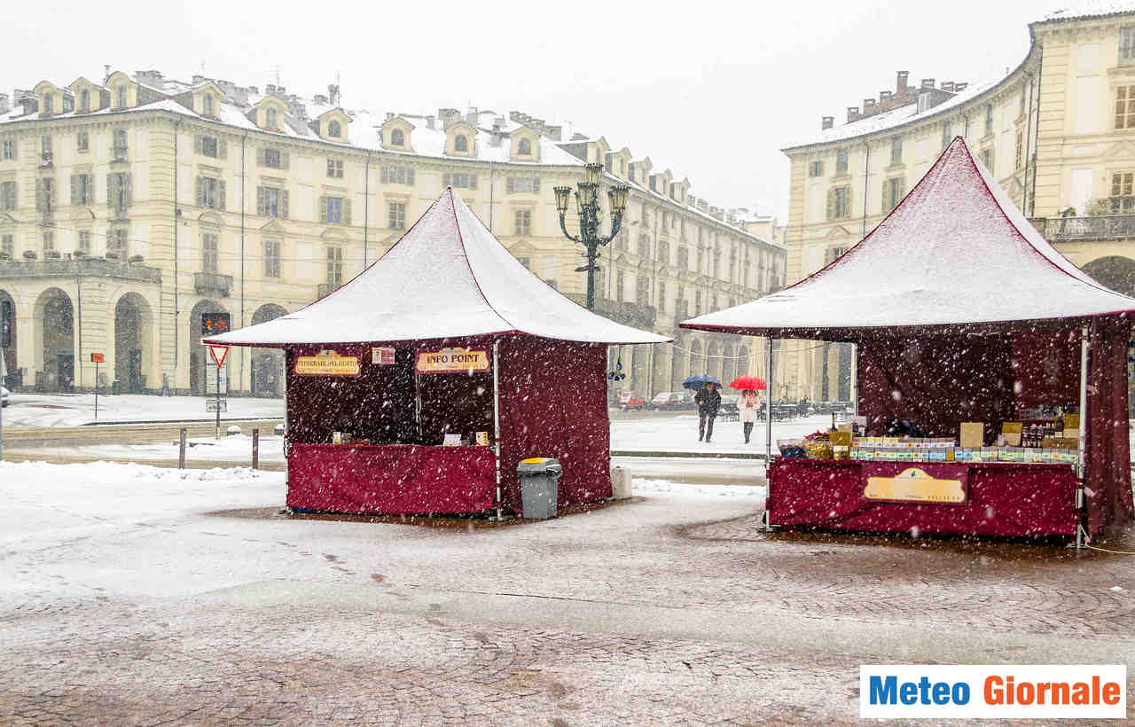 Meteo Torino