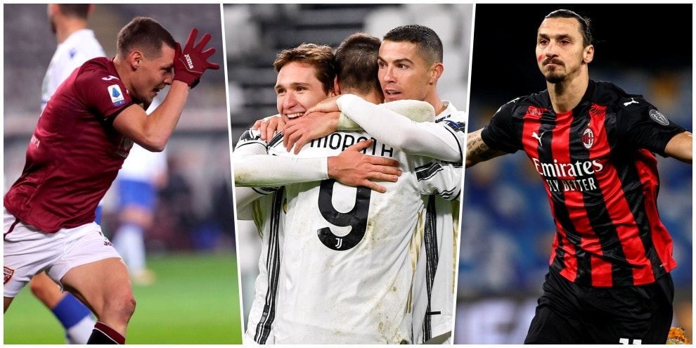 Toro, Juric prima scelta: ma poi…