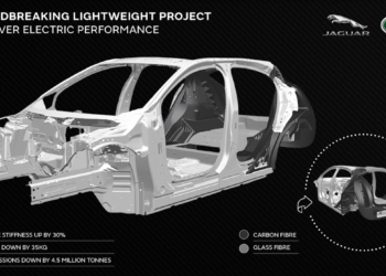 I NUOVI VEICOLI JAGUAR LAND ROVER SARANNO PIU' LEGGERI, PIU' VELOCI E PIU' ALL’AVANGUARDIA