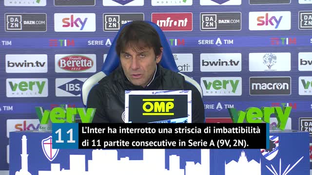 Conte: "Partita strana, sconfitta difficile da spiegare"