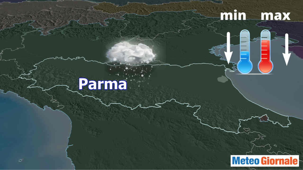 Meteo Parma