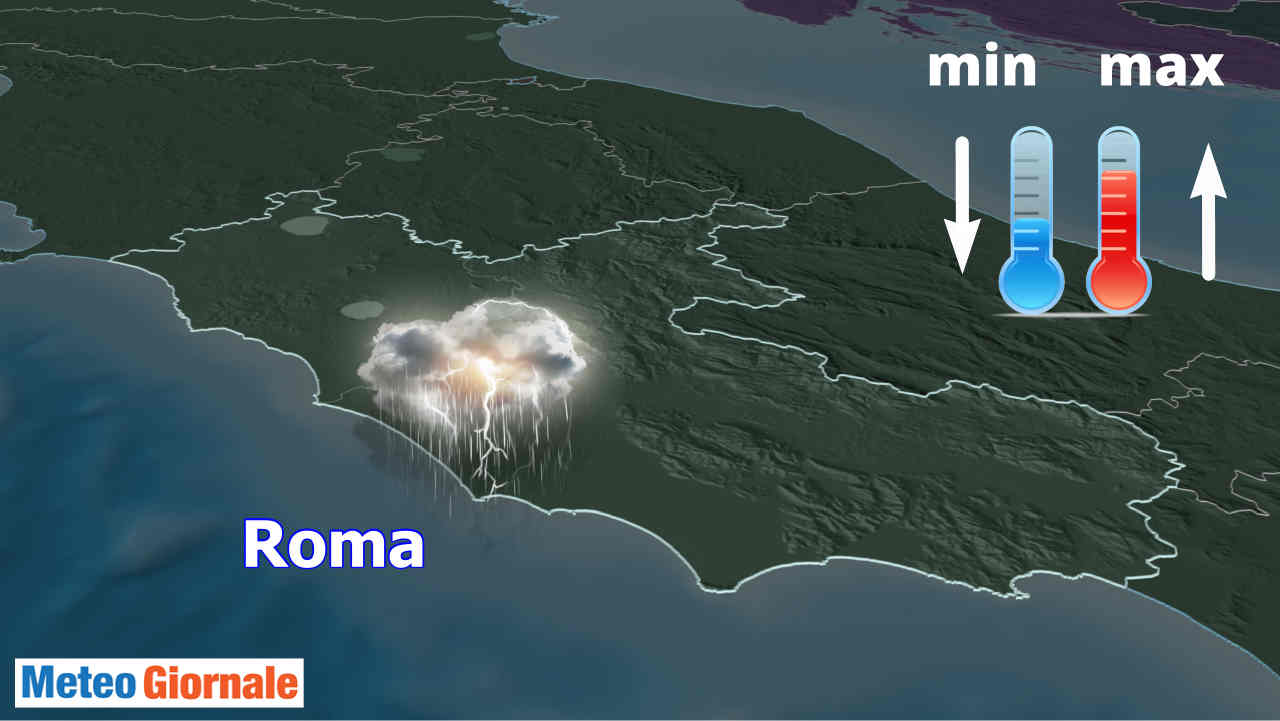 Meteo Roma