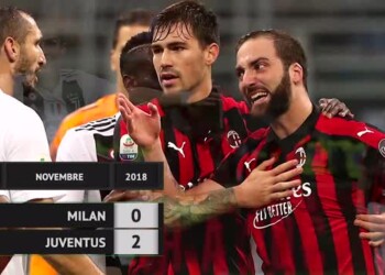 Per la Juve è una finale. Per il Milan no