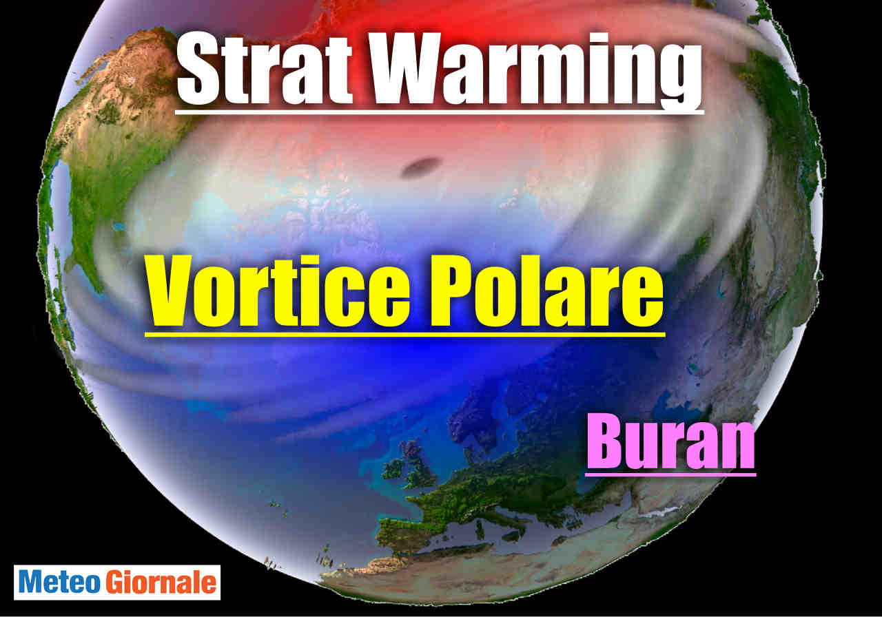 Lo Strat Warming genera conseguenze atmosferiche su vasta scala, con lo sconquasso del Vortice Polare.