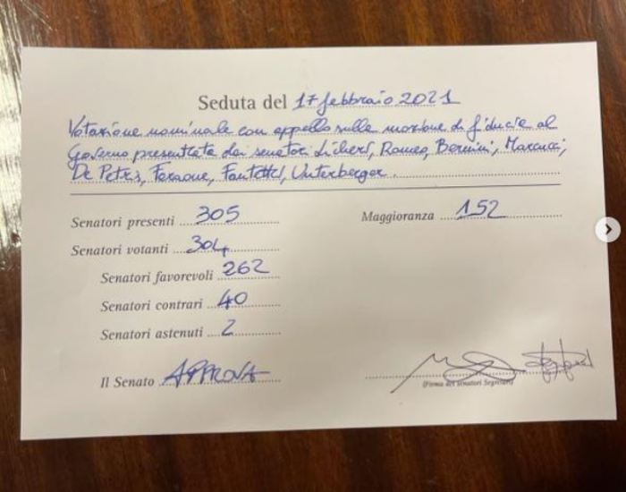 Fiducia di ferro per Mario Draghi in Senato