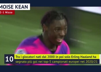 Ligue 1, il Marsiglia vince 3-2 senza Milik