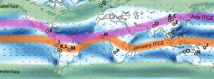 ITCZ