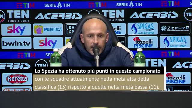 Italiano: "Ecco come abbiamo dominato il Milan..."