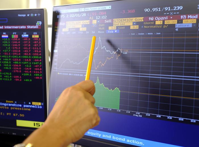 Spread Btp-Bund: chiude in crescita a 99 punti