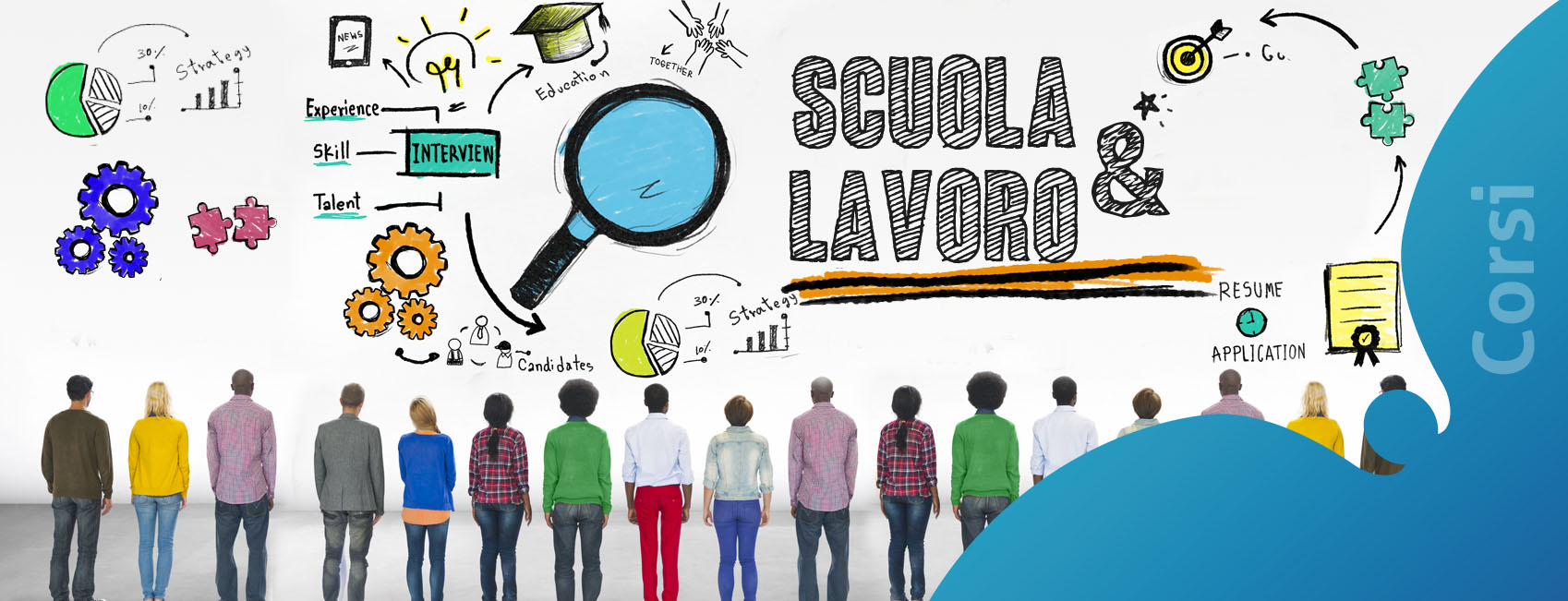 Giovani e lavoro: “Educare i giovani a essere agenti del cambiamento e orientarli alle professioni del futuro”