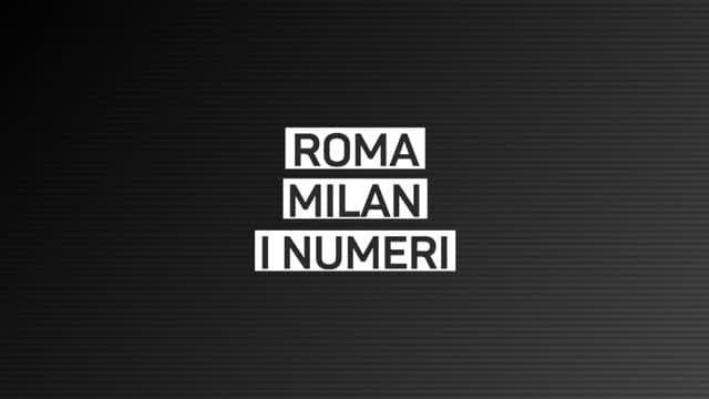 Roma-Milan, i numeri della sfida