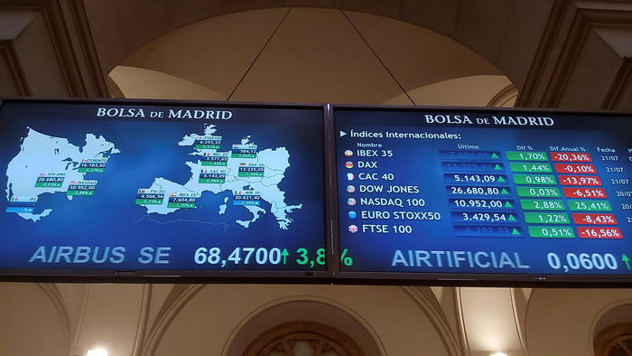 Borsa: Europa tiene con Wall Street fiacca, Milano +0,6%