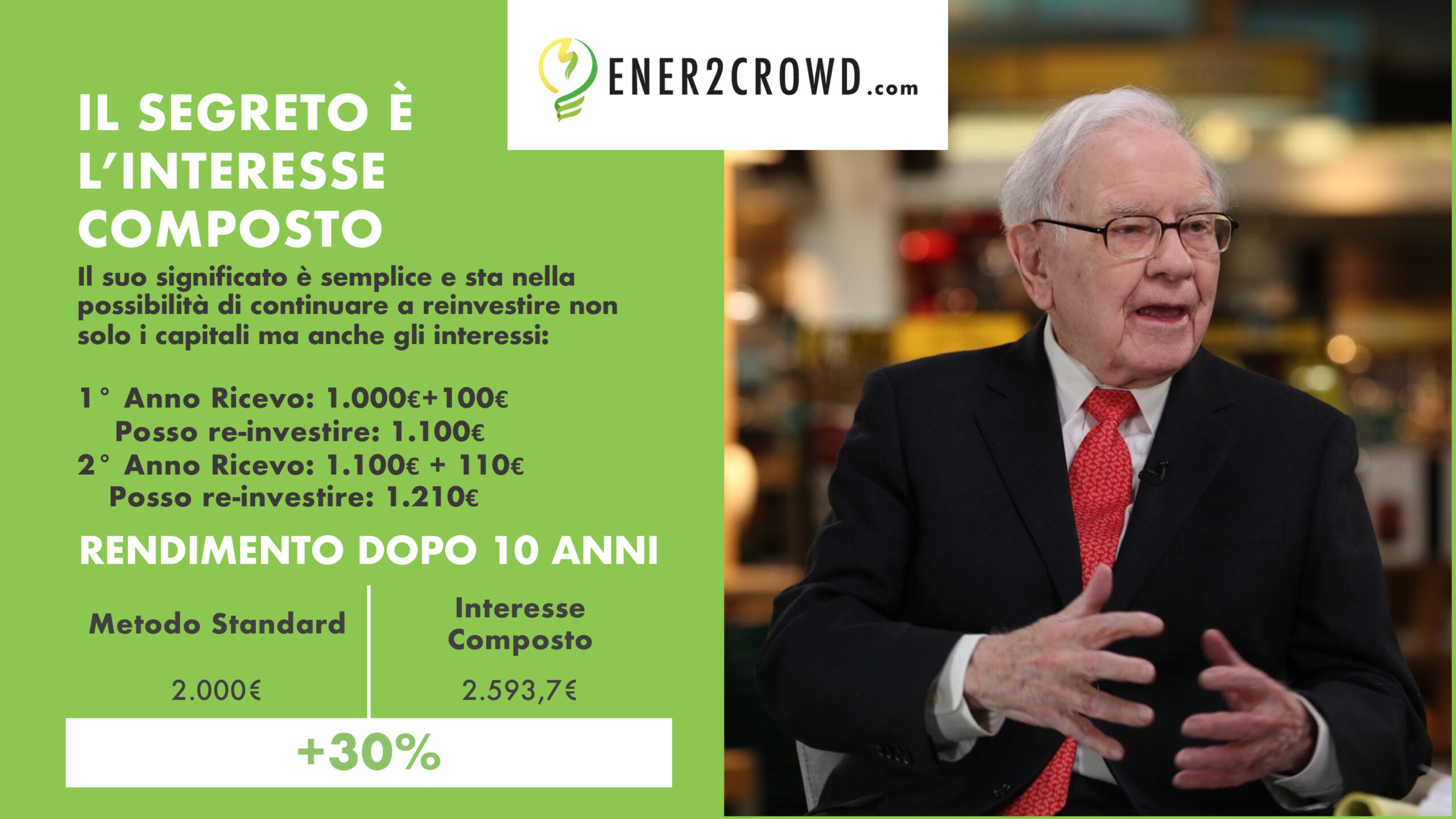 ROBIN HOOD 2021: PRENDONO DALLE BANCHE PER DARE AL PIANETA, RIUSCENDO PERFINO A GUADAGNARCI.