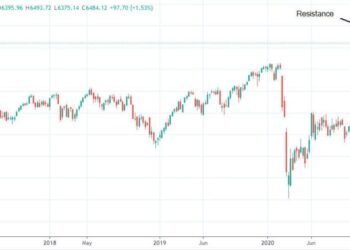 Indice CAC 40 resta in un mercato rialzista, sebbene l’economia francese si sia contratta dello 0,1% nel Q1’21