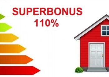 Superbonus 110%
