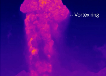 Monitorare le eruzioni vulcaniche ‘ascoltando’ i loro anelli di fumo