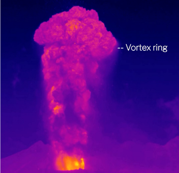 Monitorare le eruzioni vulcaniche ‘ascoltando’ i loro anelli di fumo