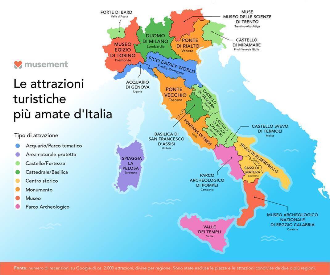 L’attrazione turistica più amata in ogni regione d’Italia