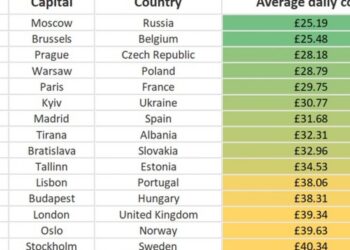 Noleggio auto all’estero, Bruxelles e Mosca le più economiche con 30 euro al giorno. A Roma ne servono oltre 60