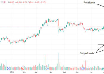 Altria Group ha aumentato il dividendo del 4,7%. Conviene investire?