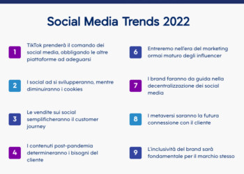 GLI ANALISTI: NEL 2022 TIKTOK DIVENTERA’ IL SOCIAL NUMERO UNO AL MONDO