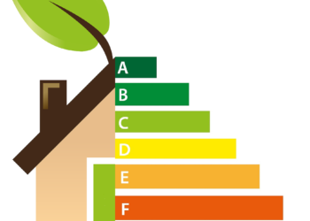 Risparmio energetico: bonus tv 2021