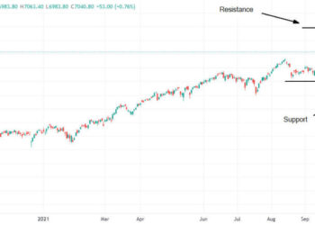 Previsione CAC 40 dopo aver raggiunto livelli record