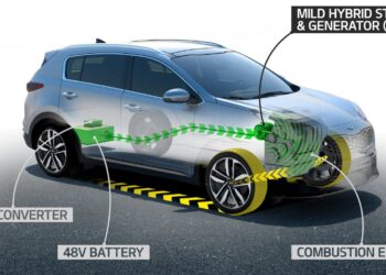 Ibride ma diesel: perchè sono convenienti e su quali modelli puntare