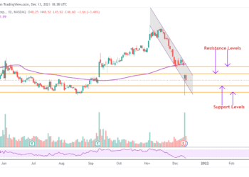 Prospettive di National Beverage dopo aver mancato le aspettative degli analisti del Q2