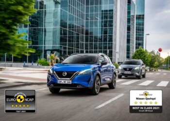Nissan Qashqai premiato con l’Euro NCAP Best in Class 2021 nella categoria Small Off Road