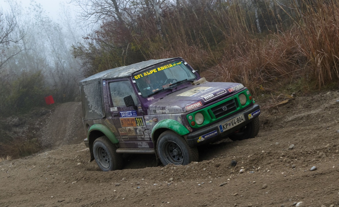 Suzuki Jimny 2022 vs Suzuki Samurai: passato prossimo 