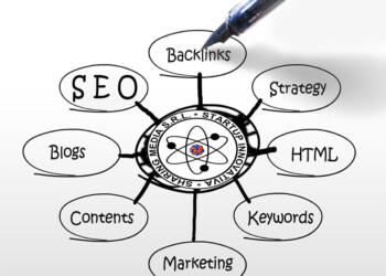 Anche le campagne di link building al 50% grazie al bonus pubblicità