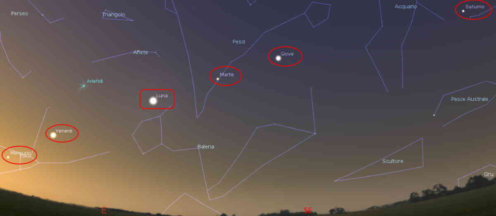 Giugno 2022 è il mese della prima Superluna dell’anno attesa il 14